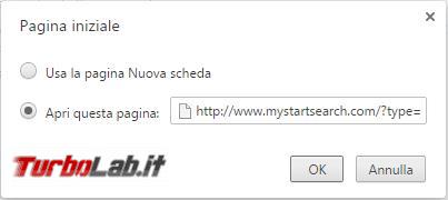 med