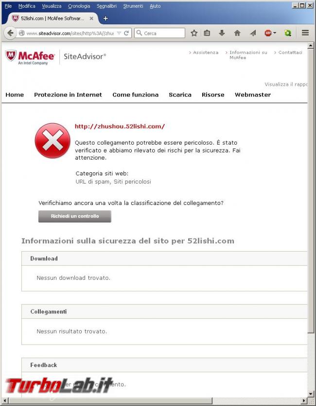 med