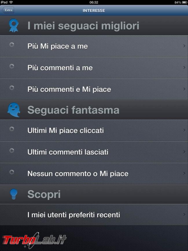 med