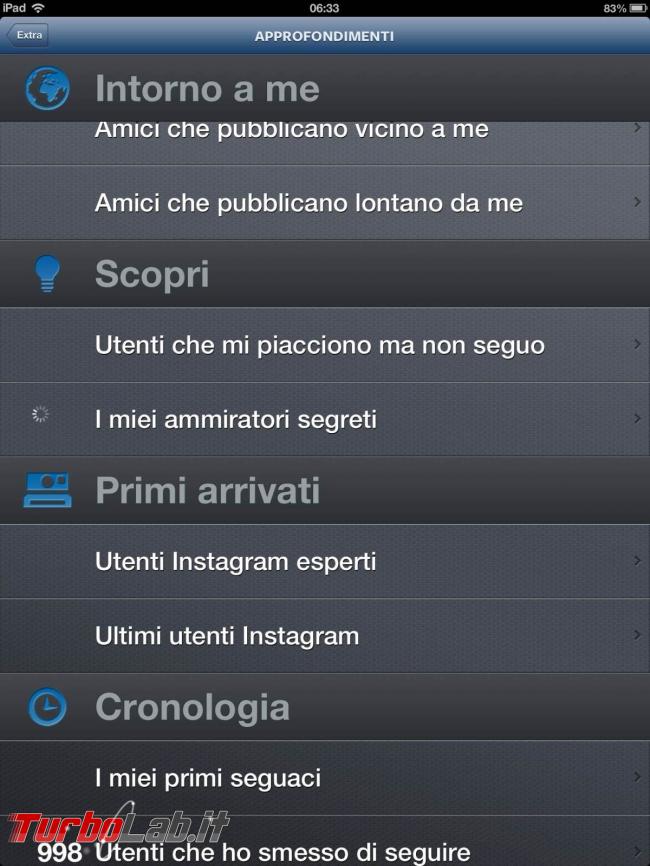 med