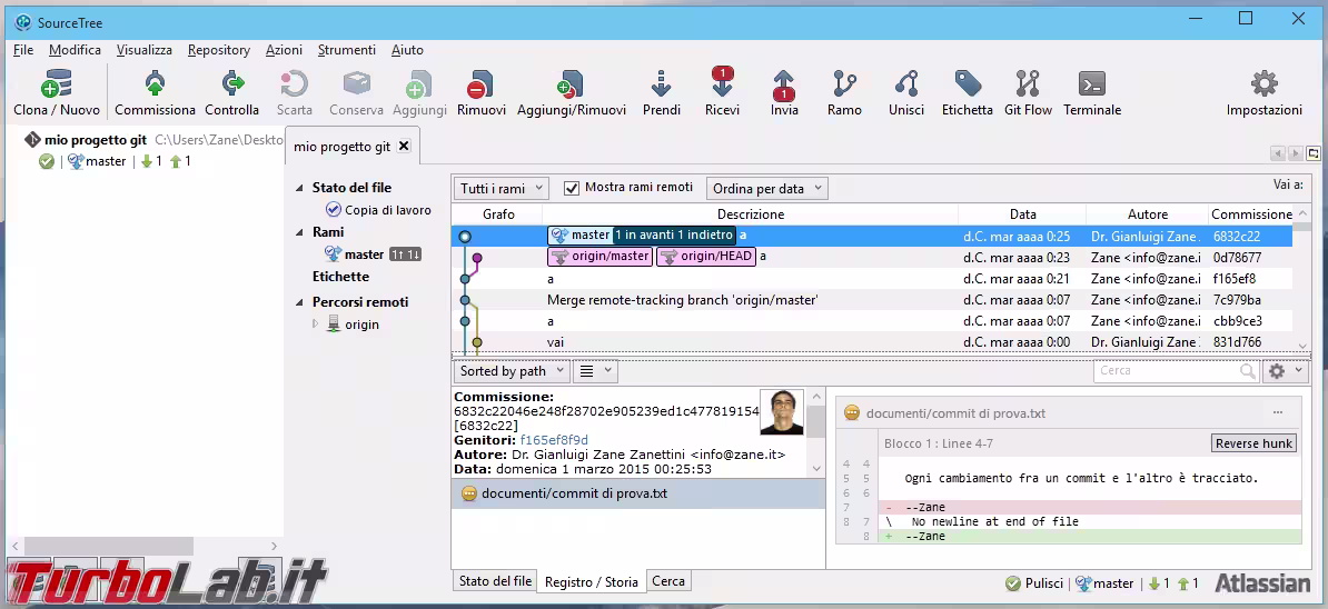git sourcetree