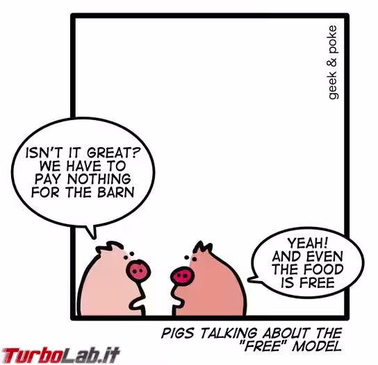 itsfre