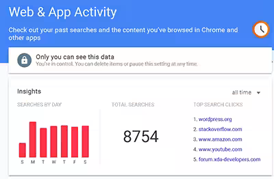 web-and-app-activity-history