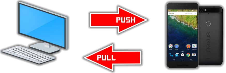 ADB pull e push: come copiare file fra Android e PC, anche quando lo ...