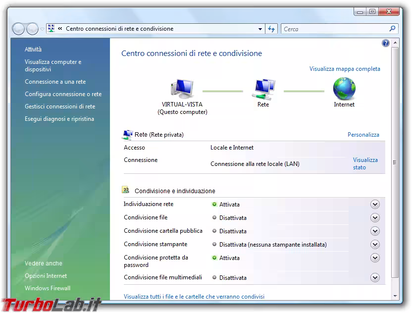 Centro connessioni di rete e condivisio