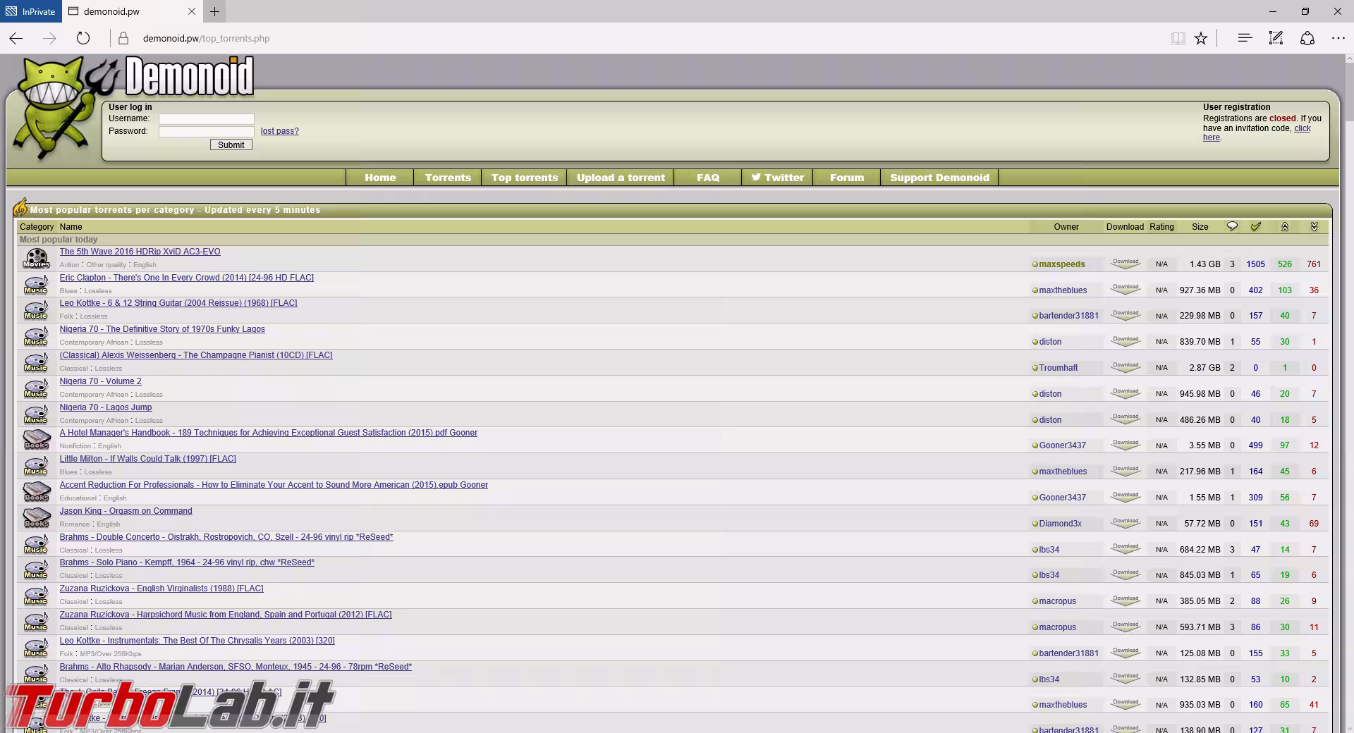 demonoid