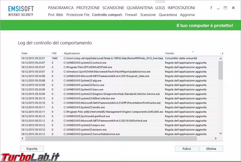 emsi14
