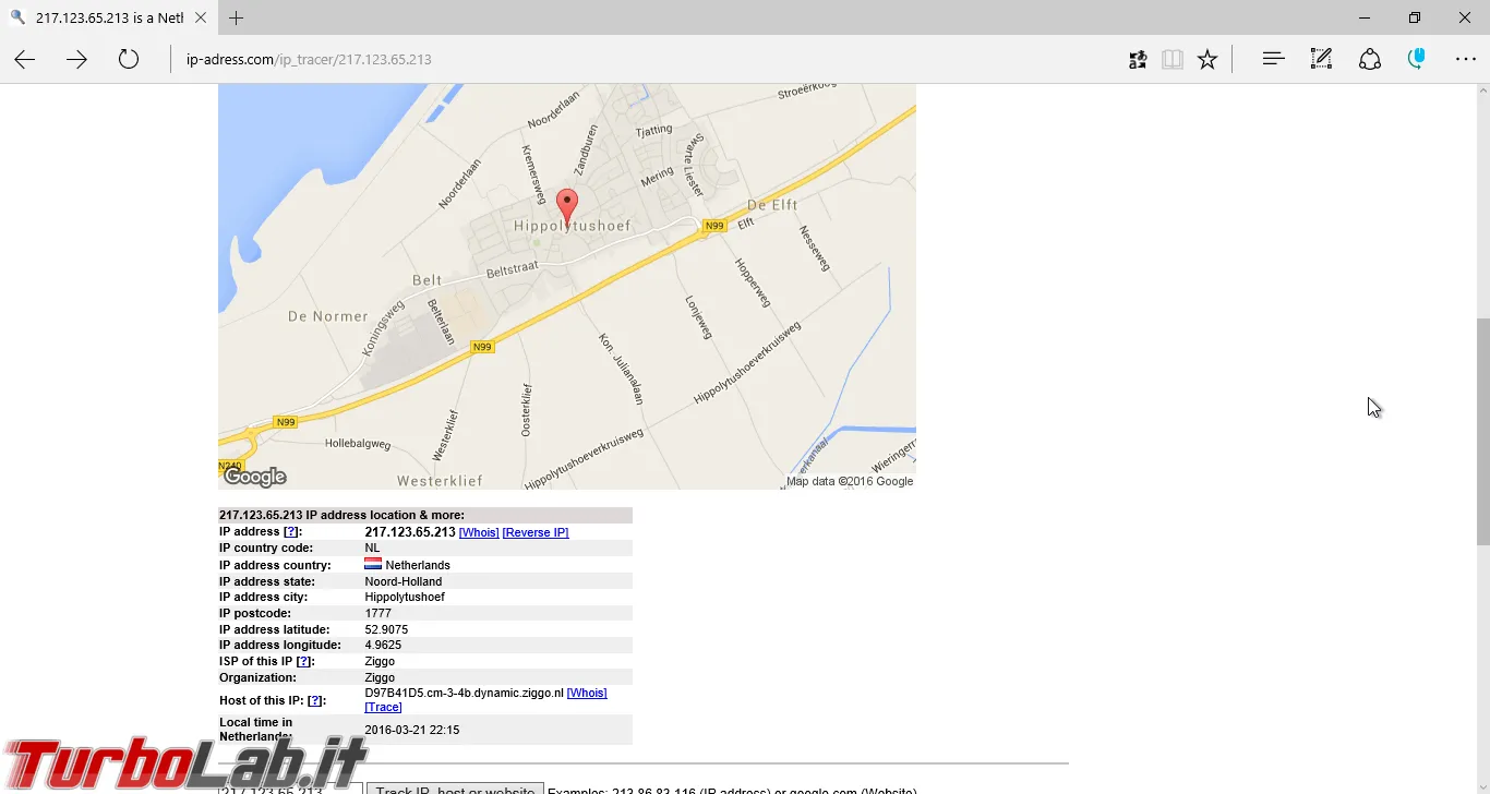 ip tracking