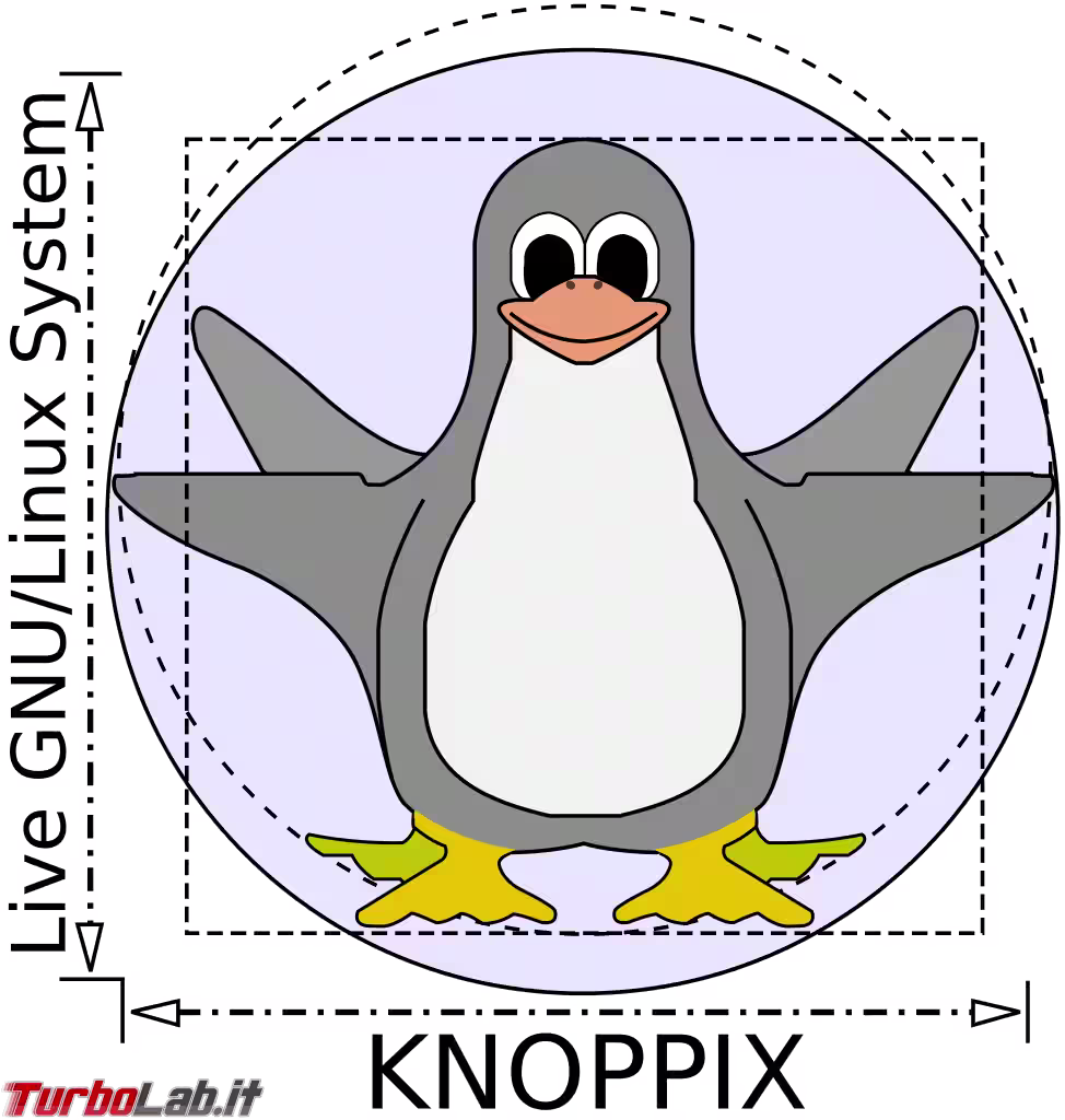 Knoppix_logo