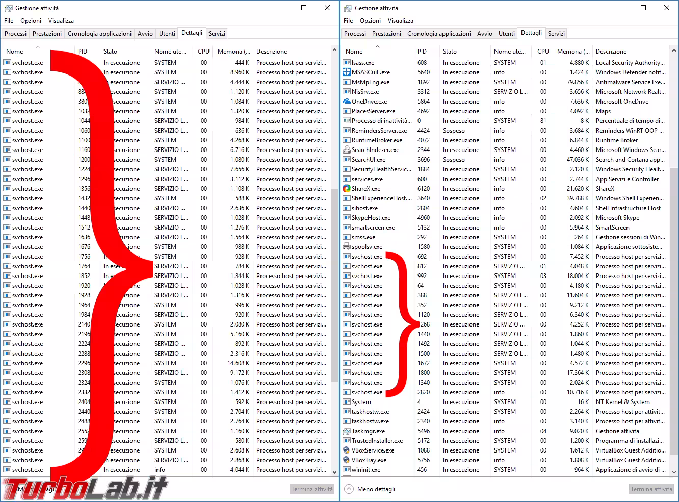 SvcHostSplitThresholdInKB