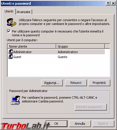 windows 2000 users