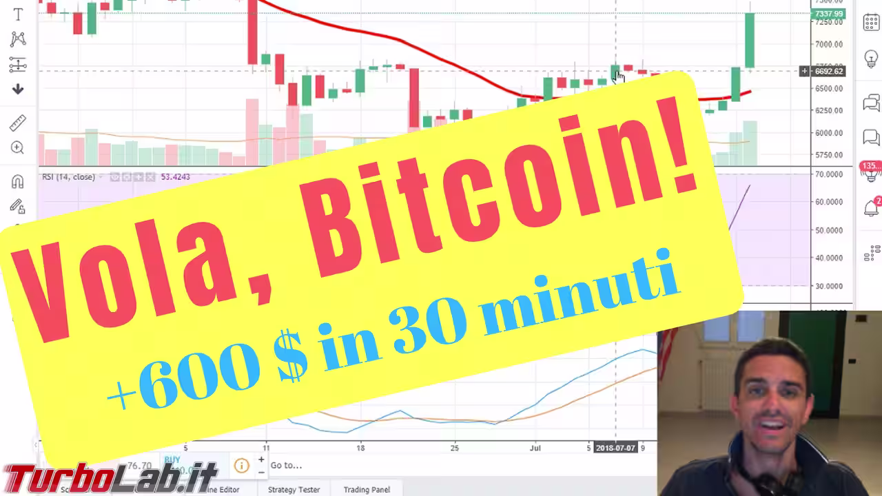 600 $ in 30 minuti