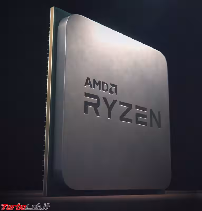 amd ryze