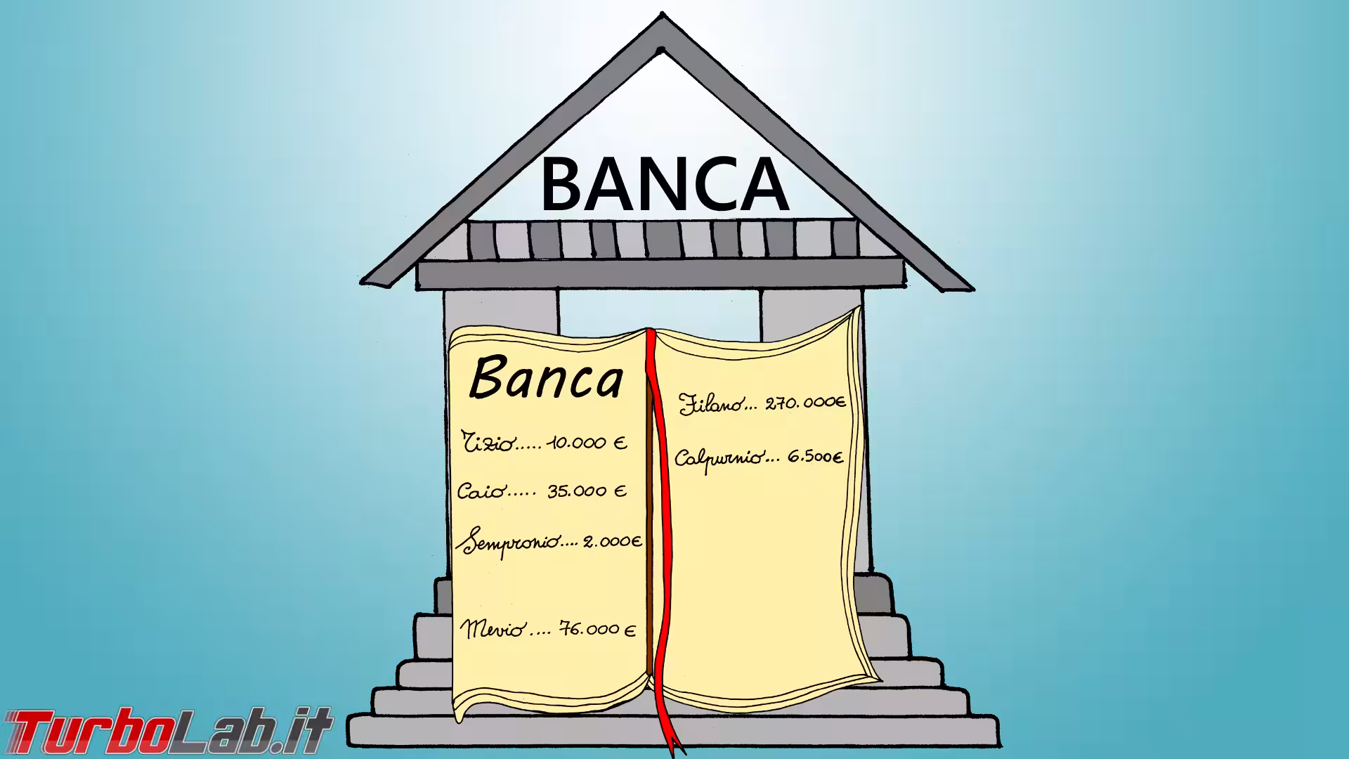 Bitcoin come funziona disegno 05