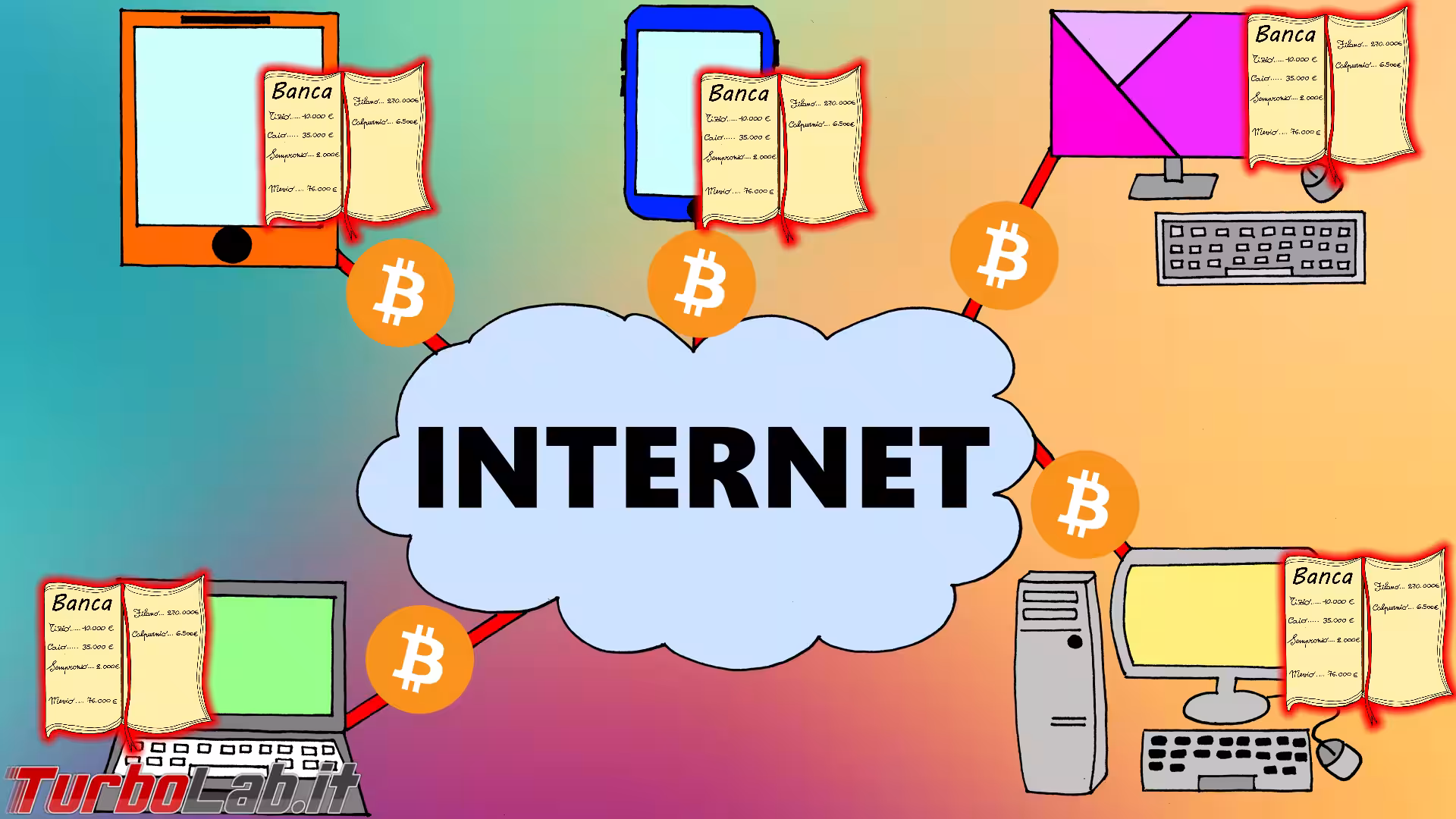 Bitcoin come funziona disegno 06