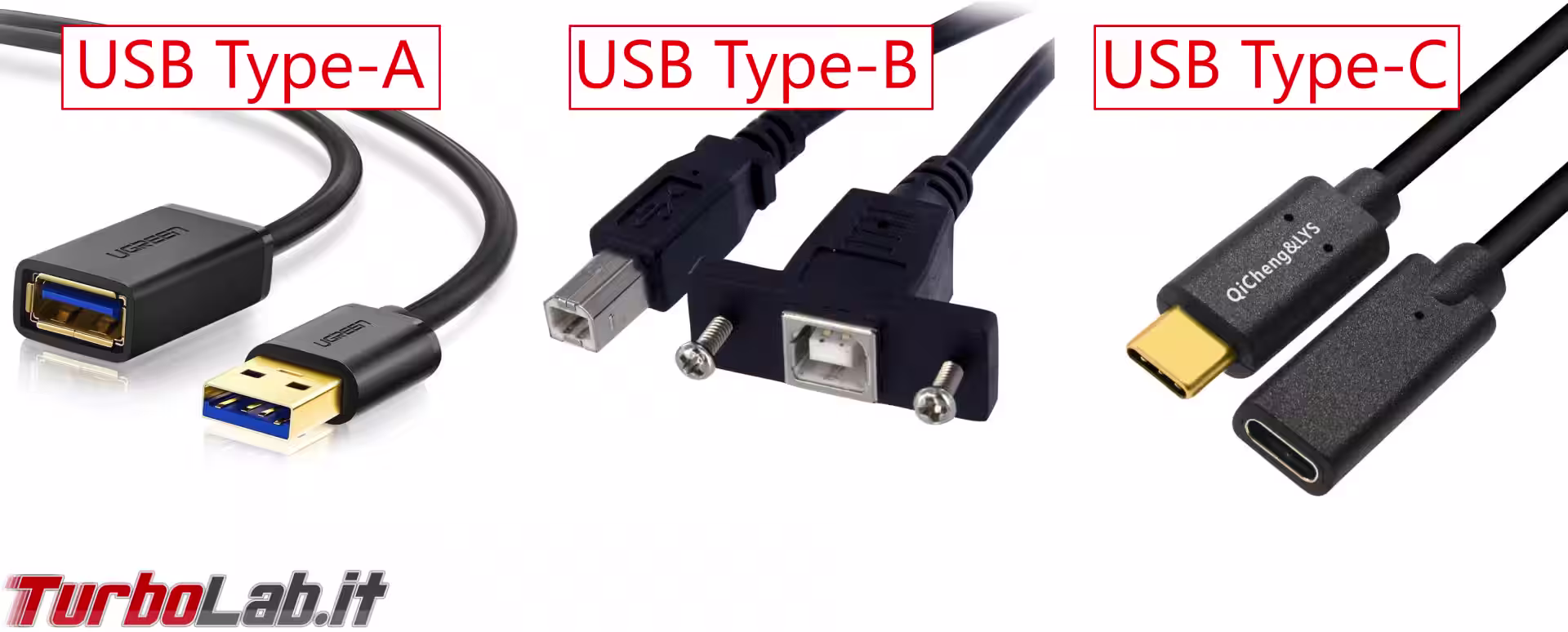 cavi usb