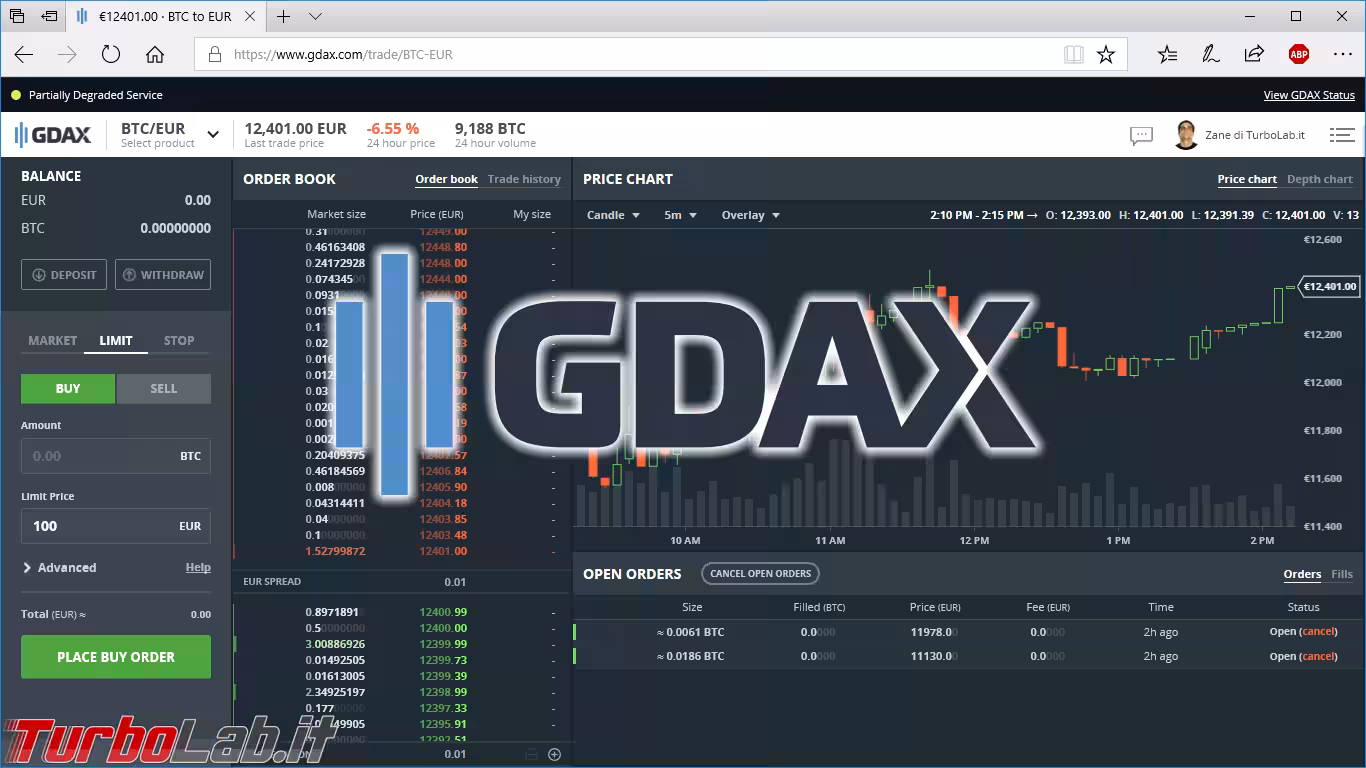 gdax spotlight