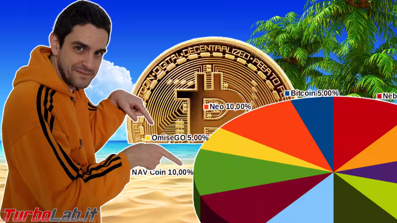 portafogli criptovalute spotlight