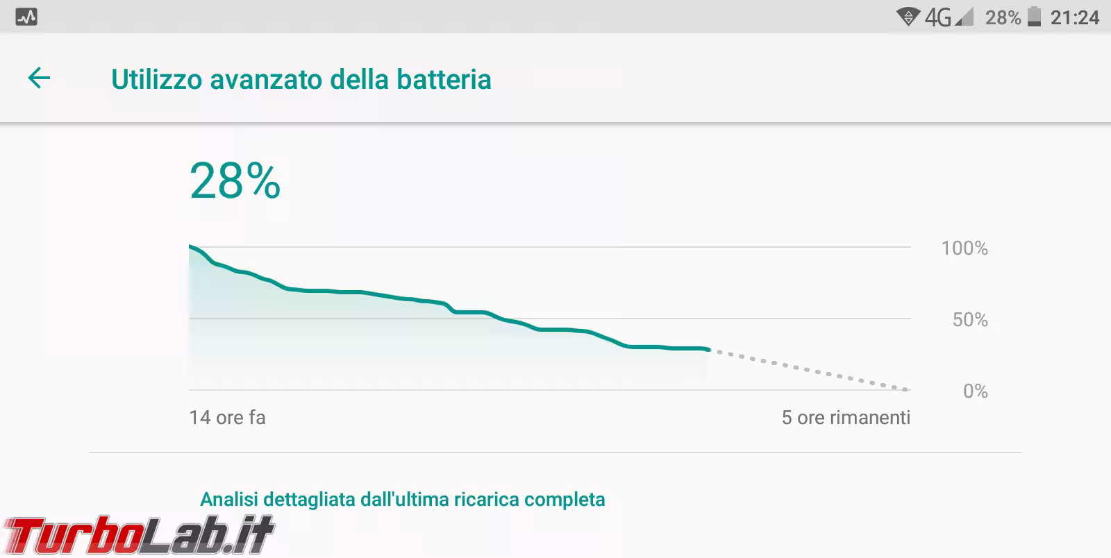 Screenshot_20180916-212422