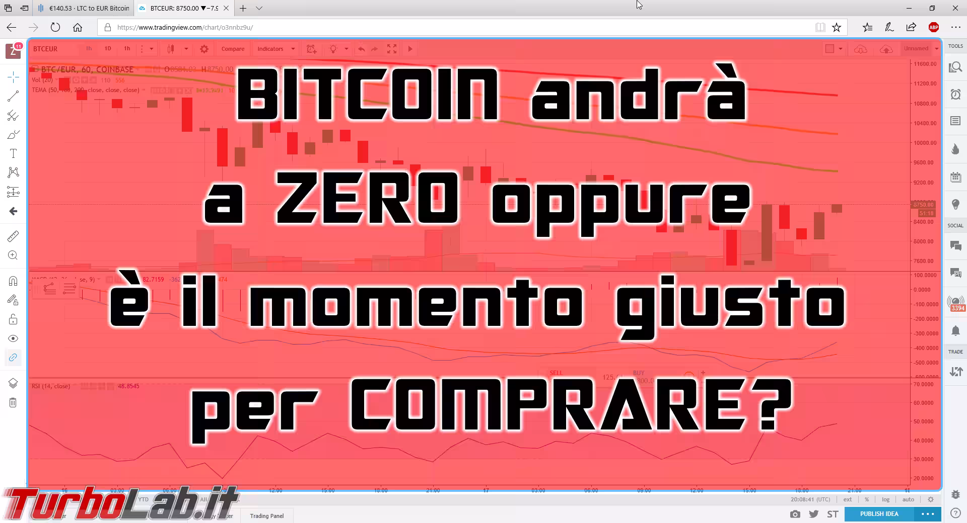 spotlight bitcoin a zero