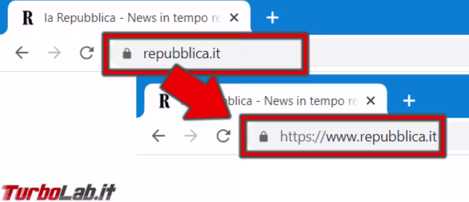 chrome https www