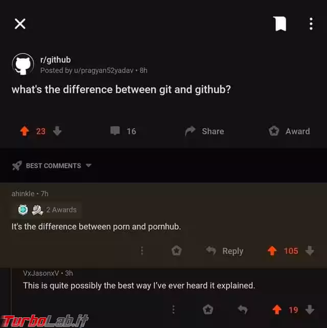 git github differenc