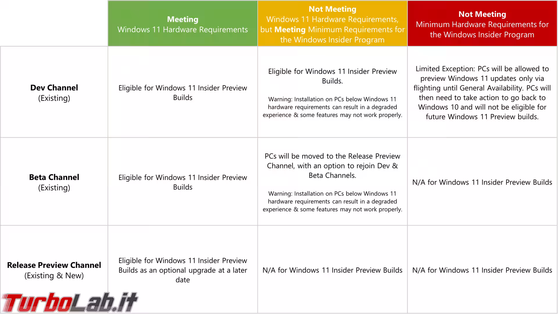 HardwareChannels6_24-final