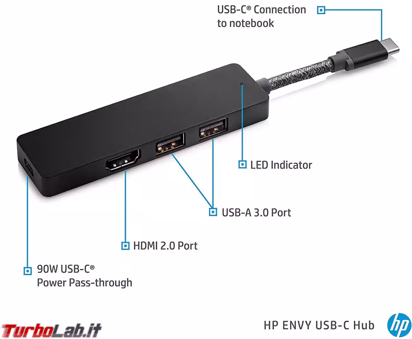 hub usb type-c hp envy
