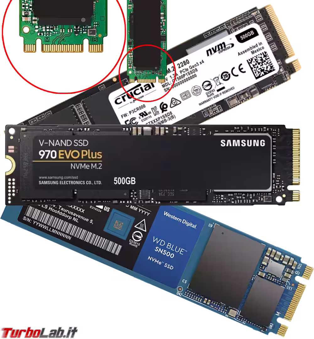migliori ssd nvme spotlight