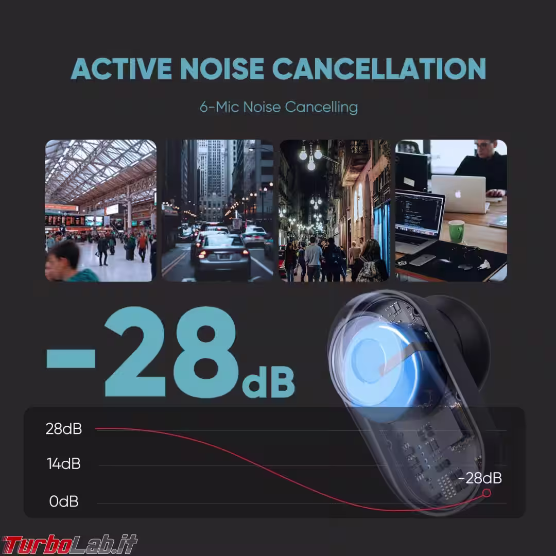 noise cancellation