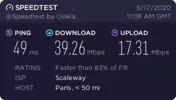 oepnvpn-speedtest