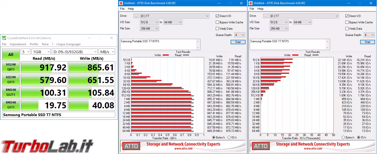 Samsung Portable SSD T7 NTFS