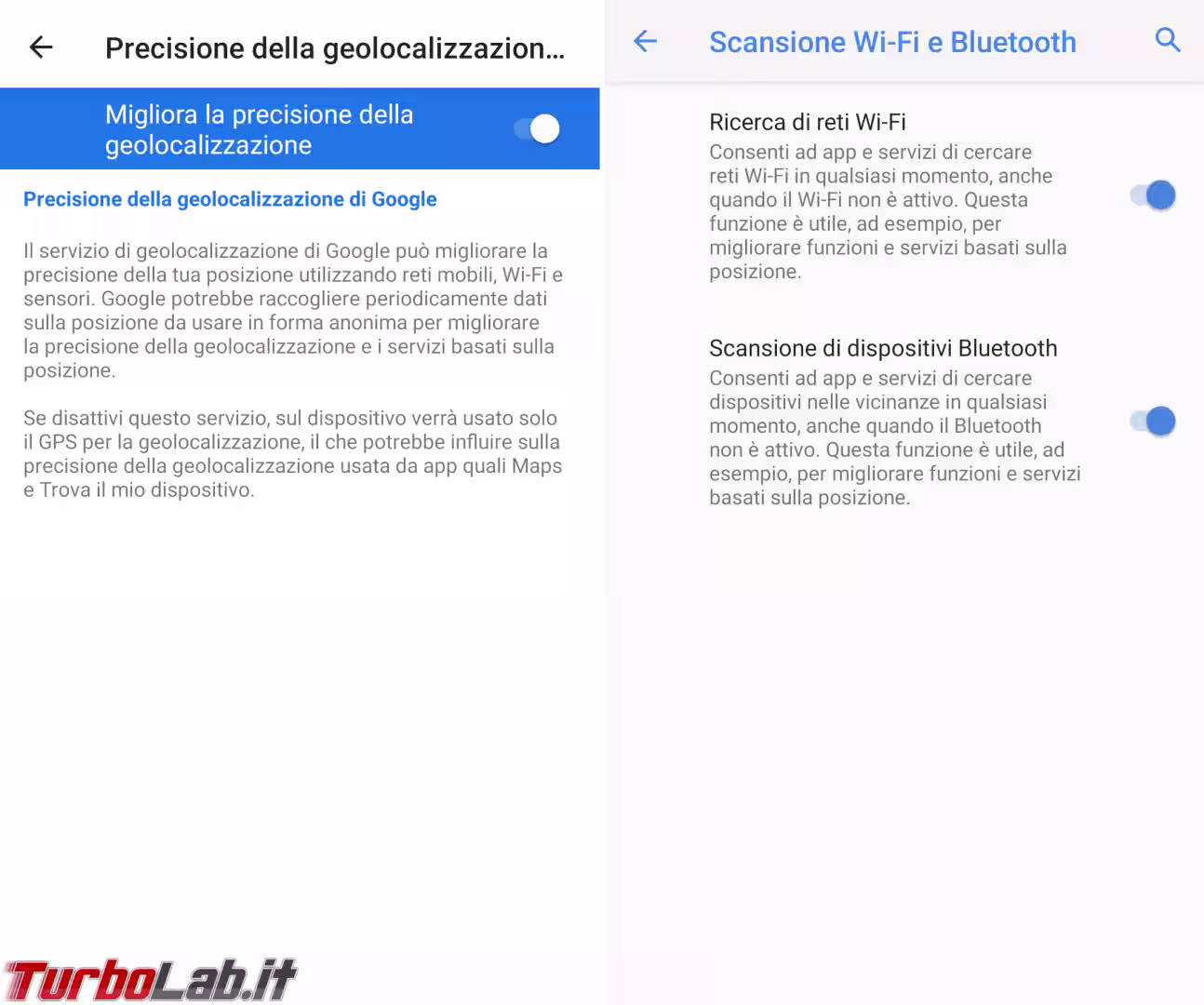 scanning