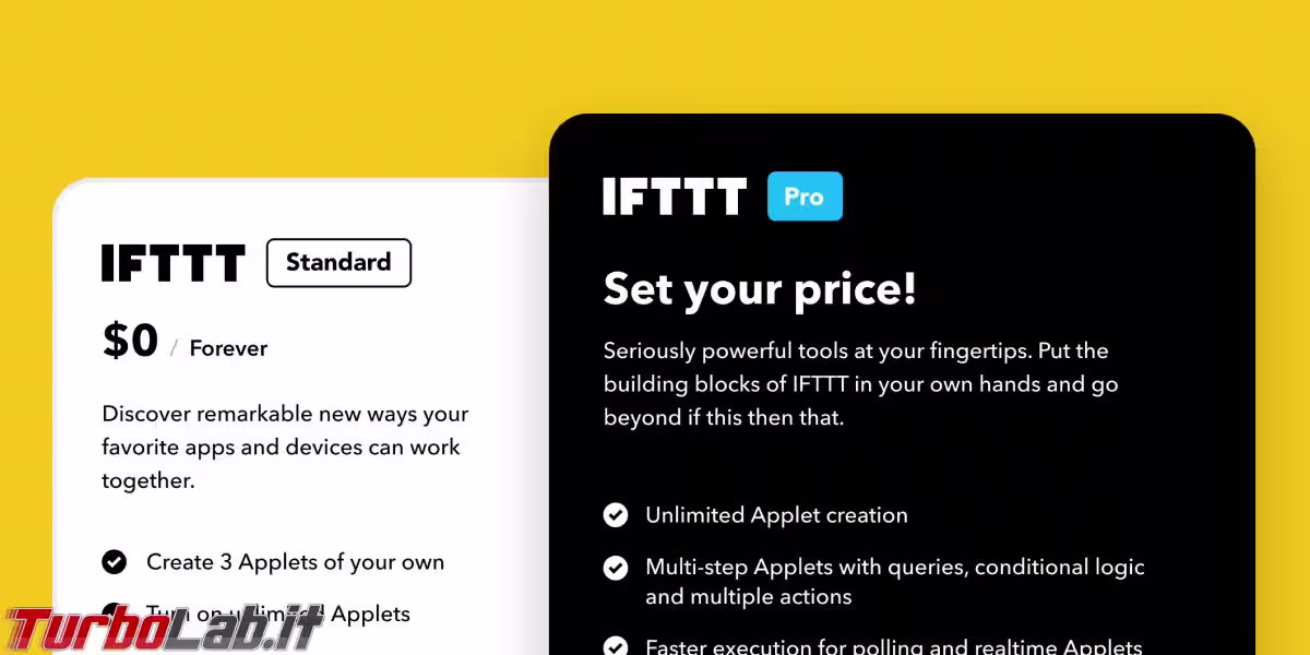 set_your_price