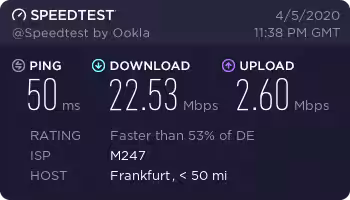 surfshark speedtest