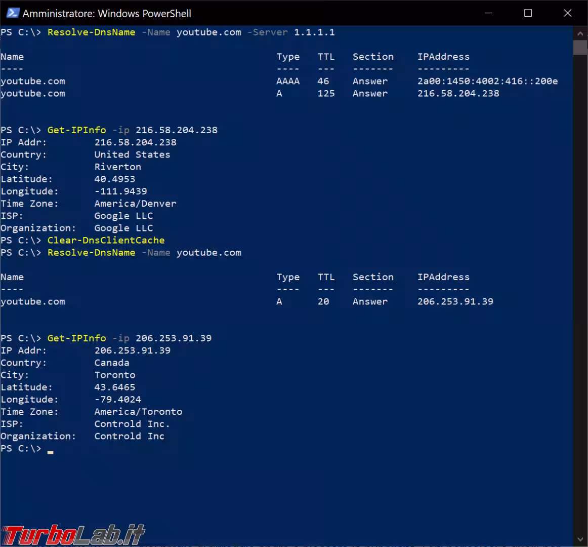 ControlD_powershell