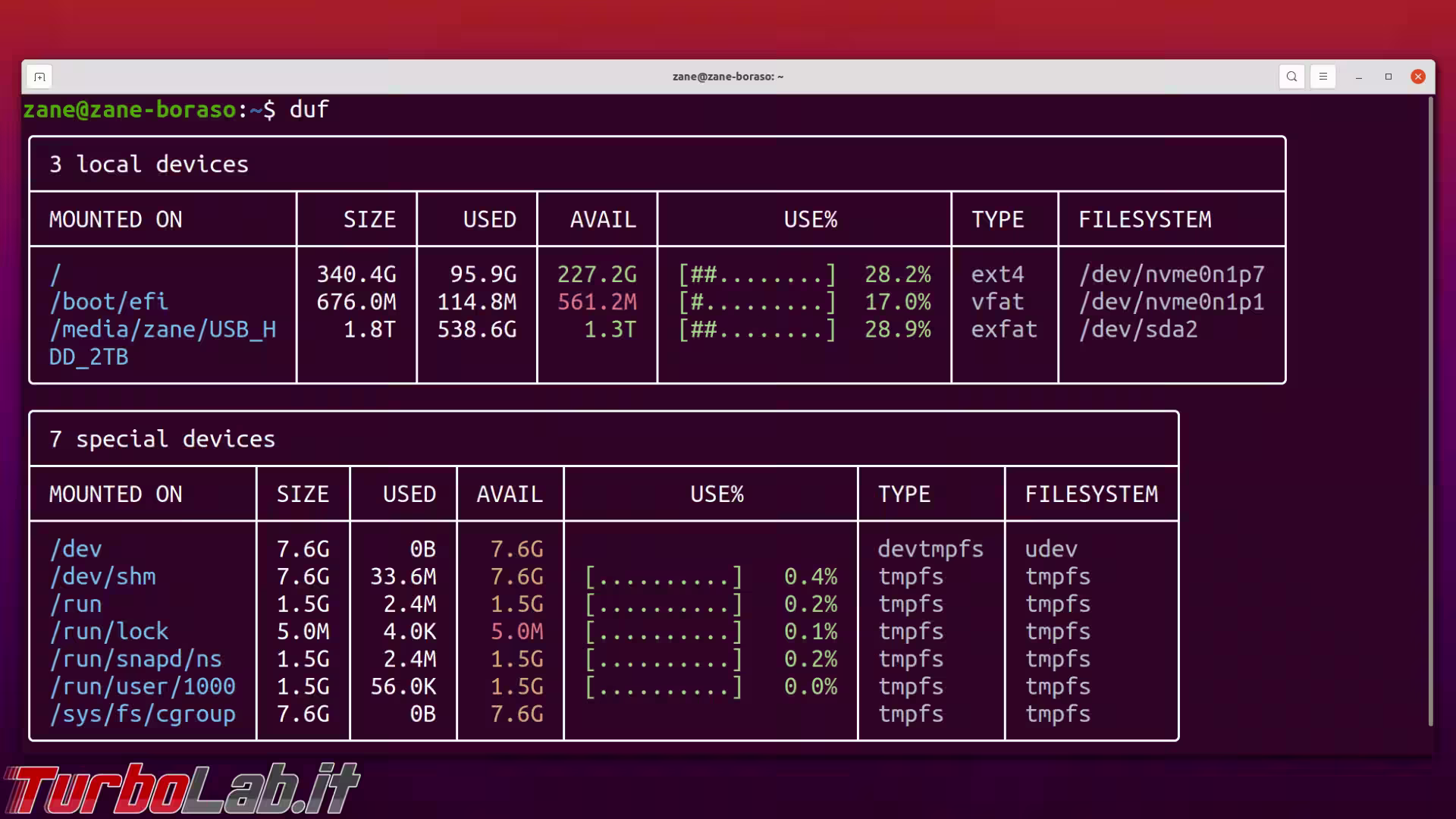 linux duf