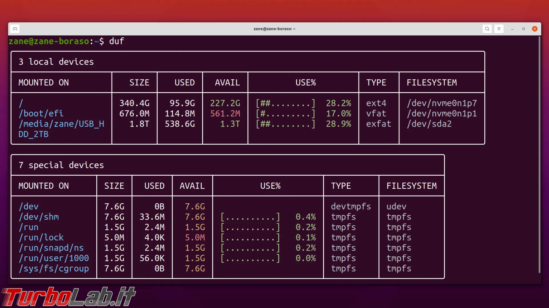 linux duf