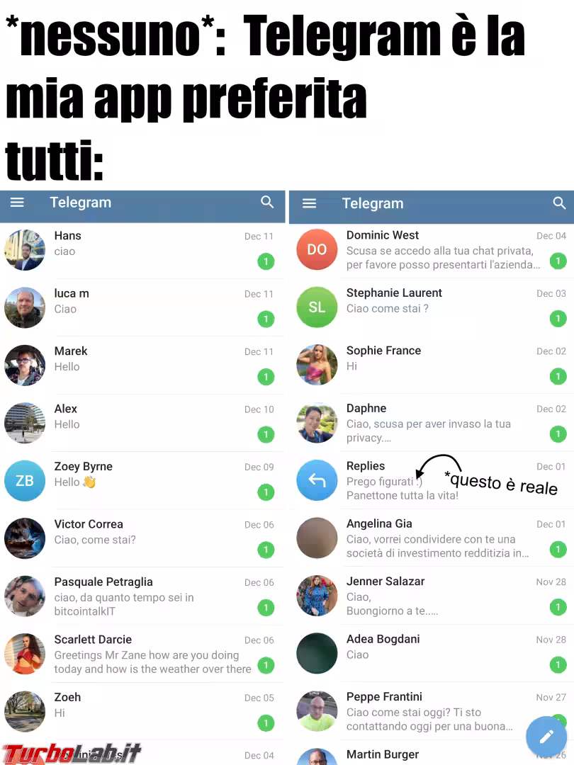 telegram-spam