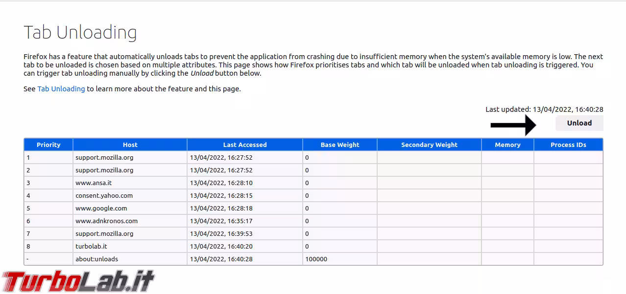 TLI_Firefox_TabUnloading_001