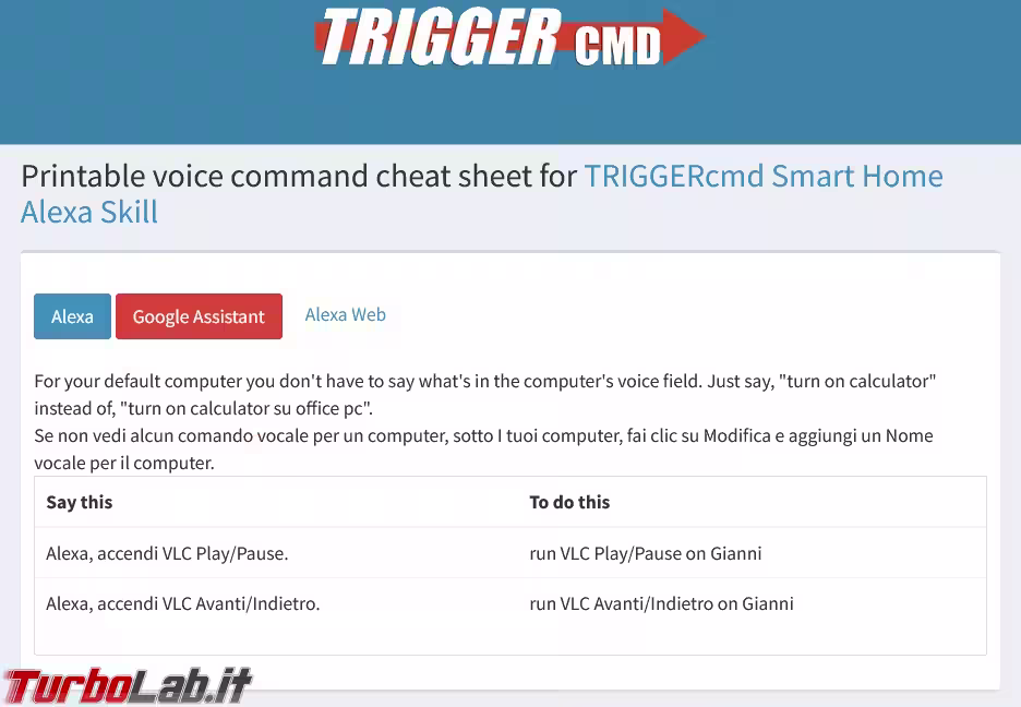TriggerCMD_Site