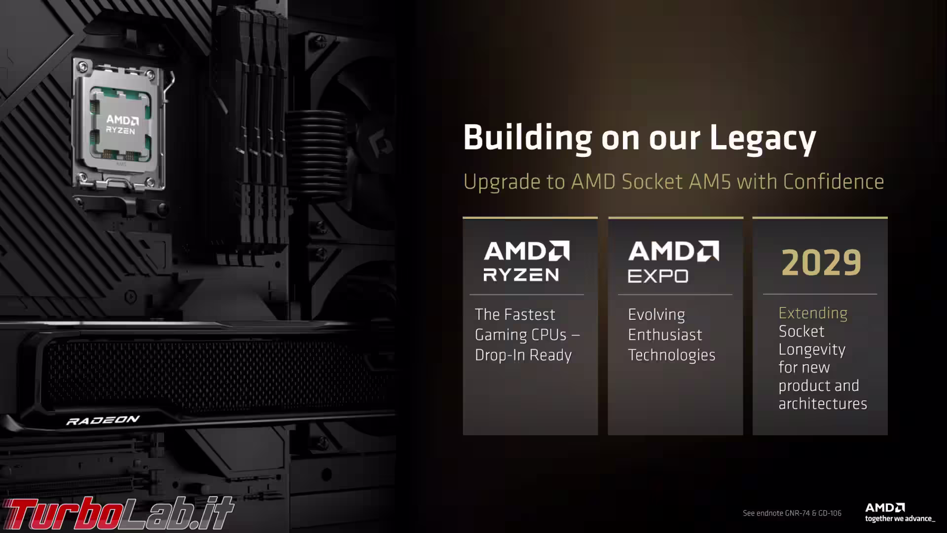 AMD-AM5-2029
