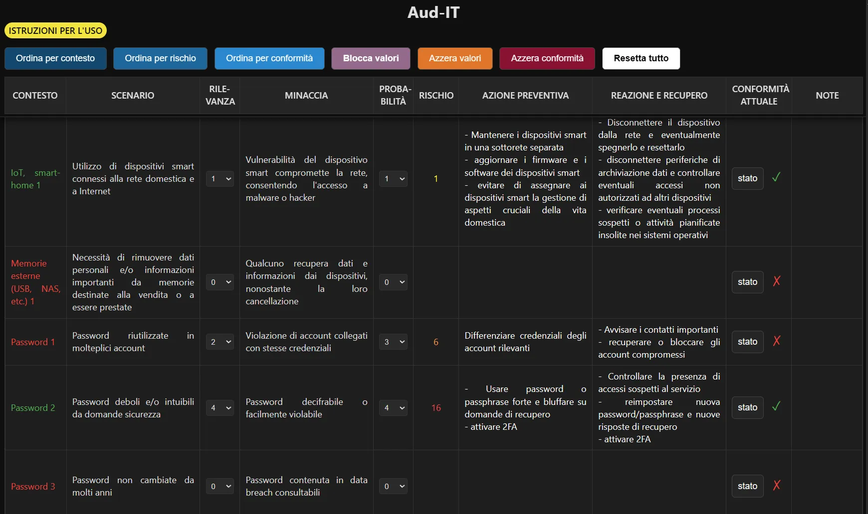 Aud-IT_
