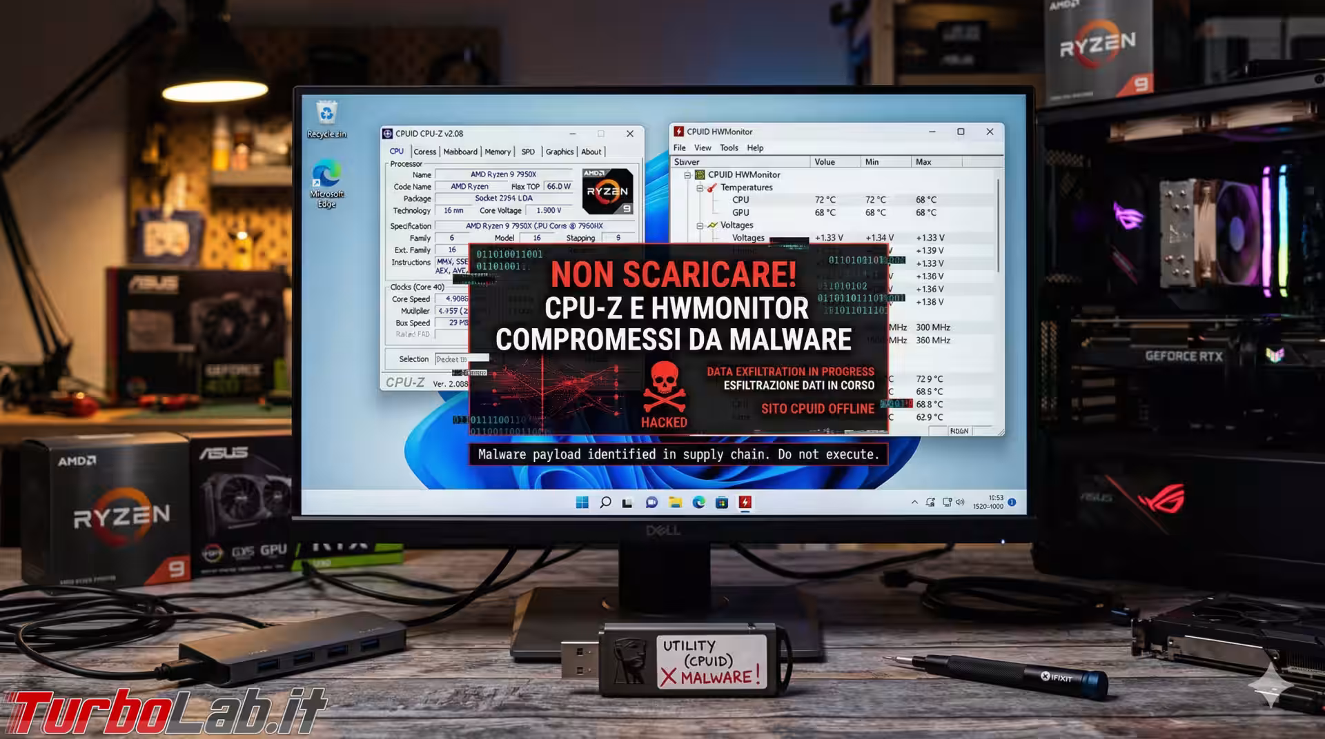 CPU-Z HWMonitor malware