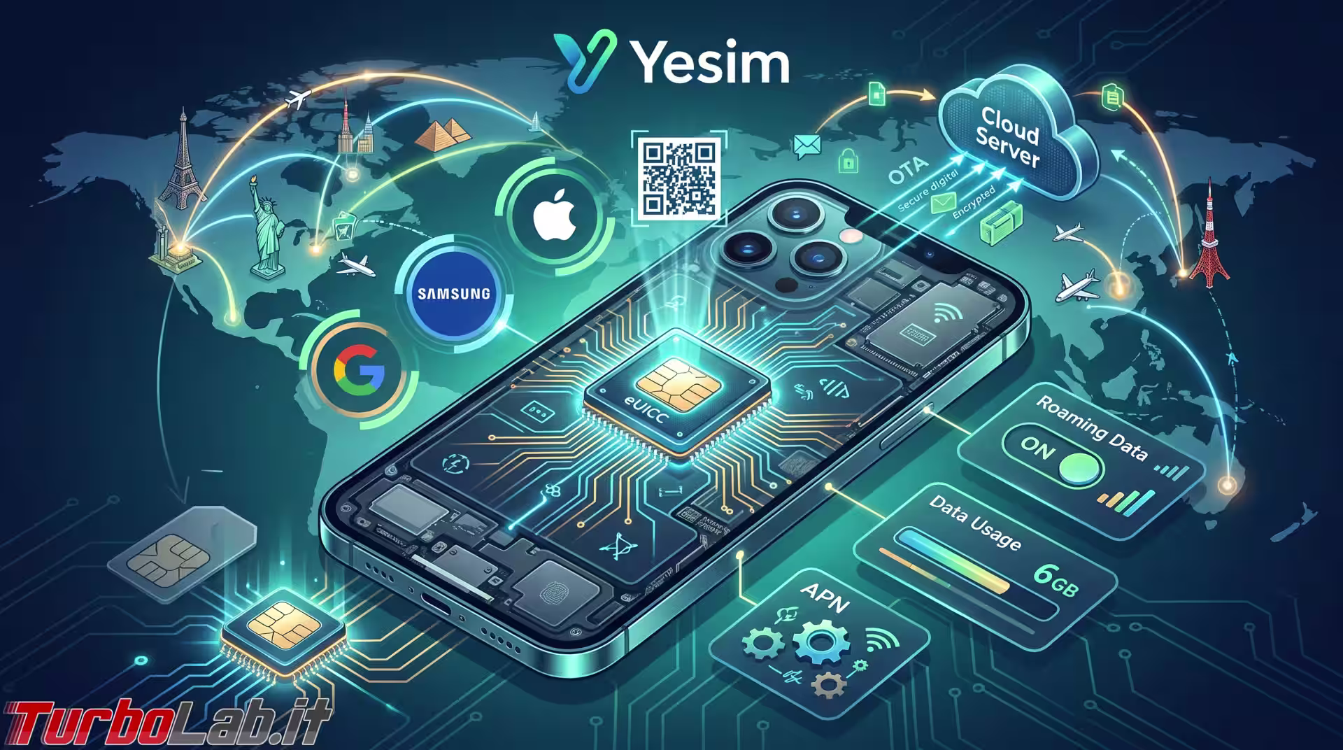 esim-yesim.jpe