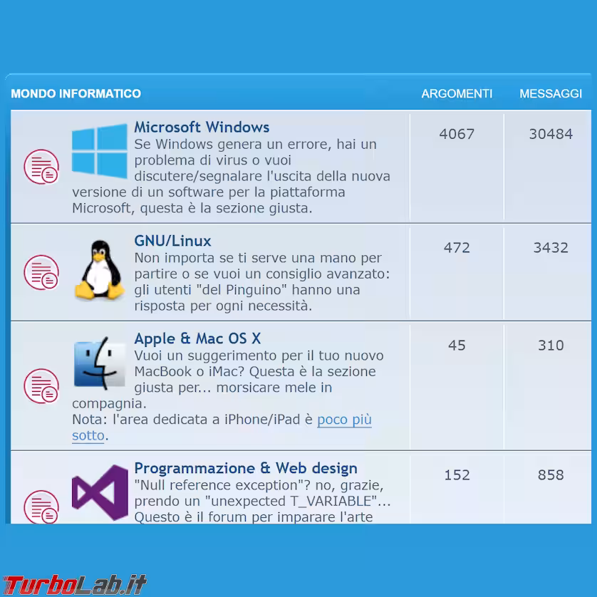 forum-rule-04_subforum