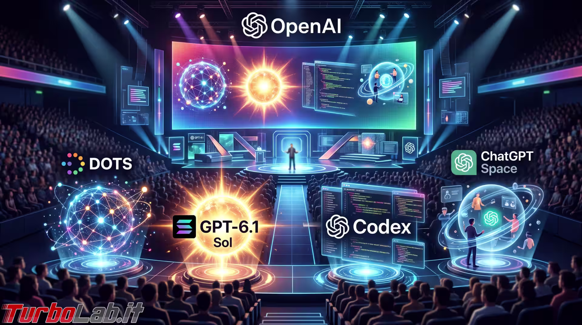 OpenAI-devday