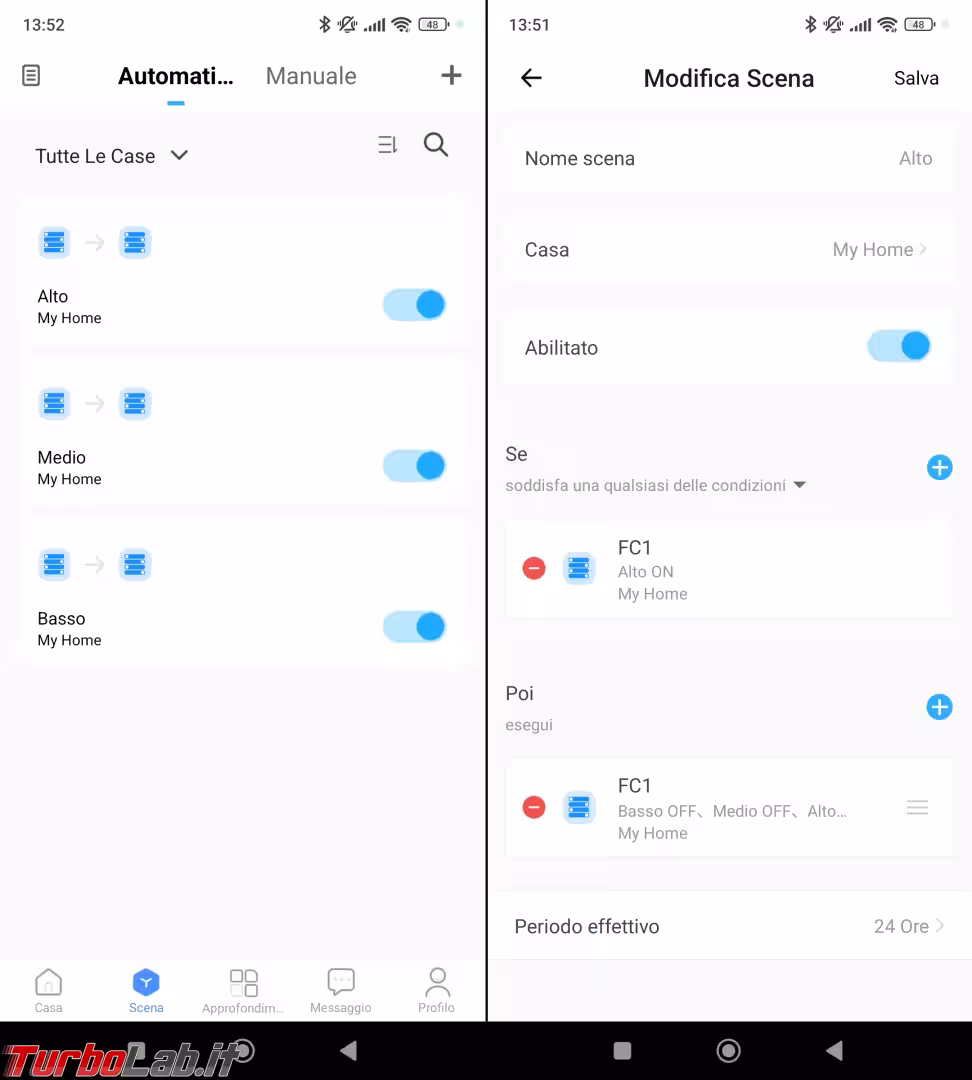 sonoff_4ch_interblocco_sce