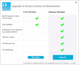 DDownloads lo scaricatore di programmi gratuiti e Open Source