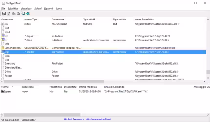 Come cambiare l'icona associata a un tipo di file senza modificare il programma predefinito